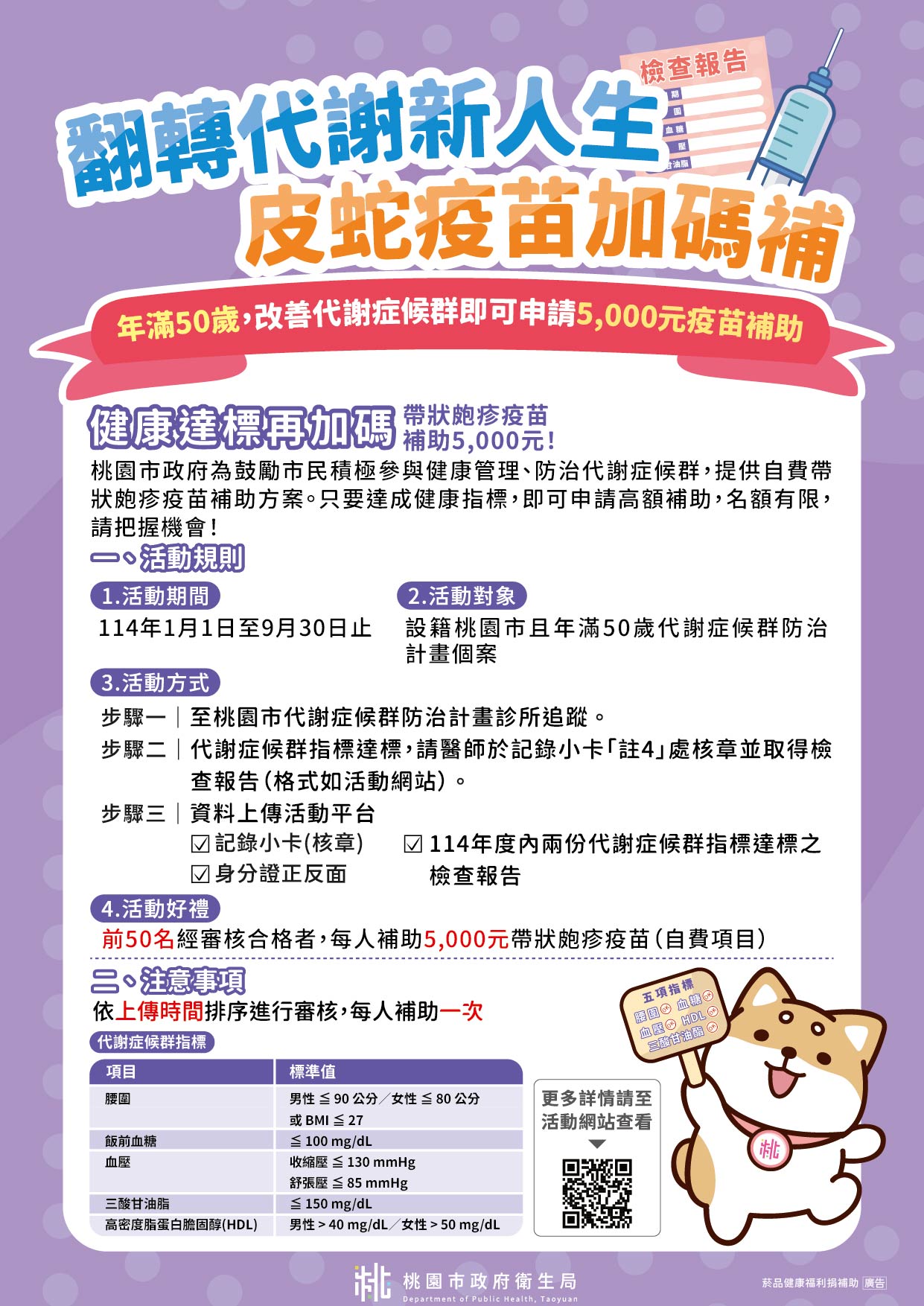 250606_桃園市衛生局_慢性病A4簡章_4皮蛇疫苗加碼_01_0.jpg