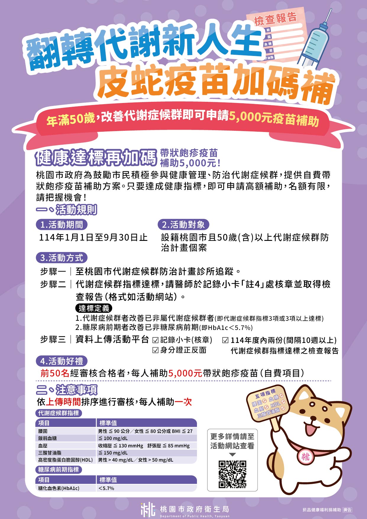 250626_桃園市衛生局_慢性病A4簡章_4皮蛇疫苗加碼_01.jpg