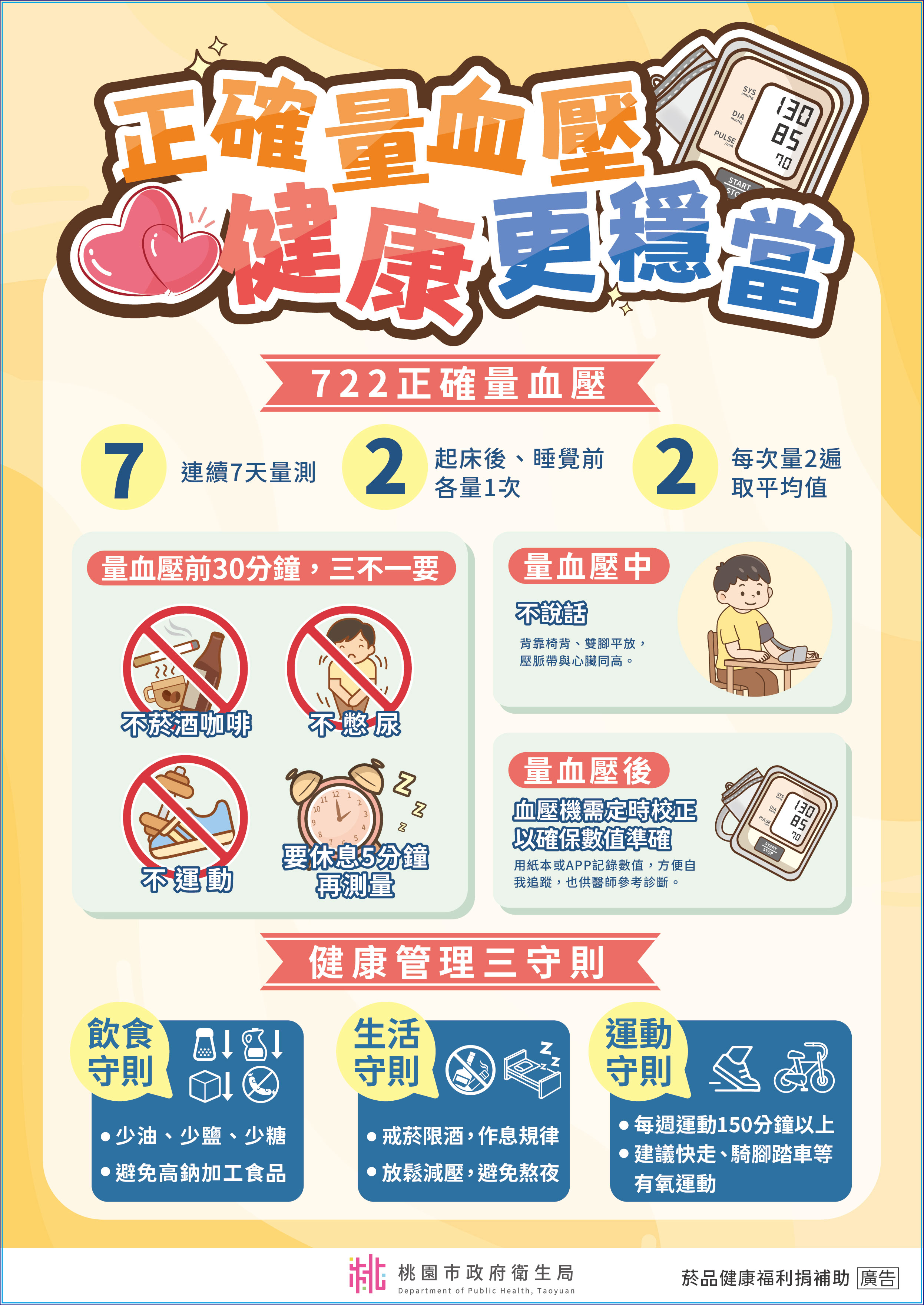 250731__桃園市衛生局_高血壓海報_A2直式_01.jpg